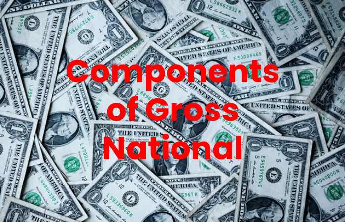 Components of Gross National Happiness