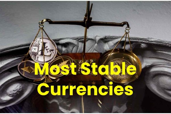 Most Stable Currencies